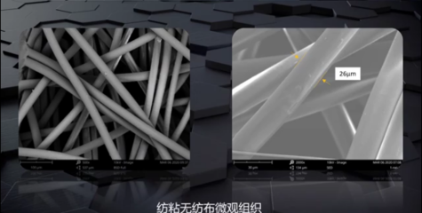 科研领跑，新材料硬科技为防疫助力